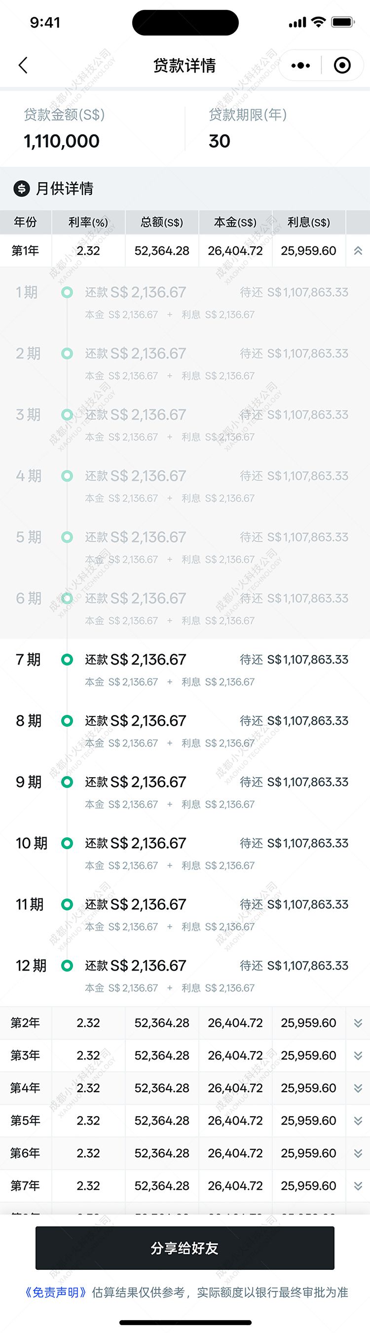 wechat小(xiǎo)程序開(kāi)發